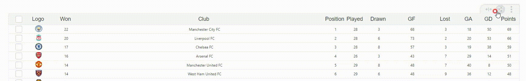Resizable Columns